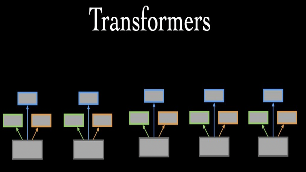 TransBTS: Multimodal Brain Tumor Segmentation Using Transformer