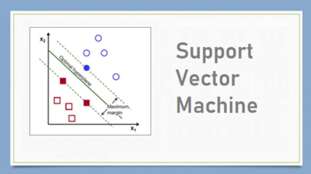 Support Vector Machine