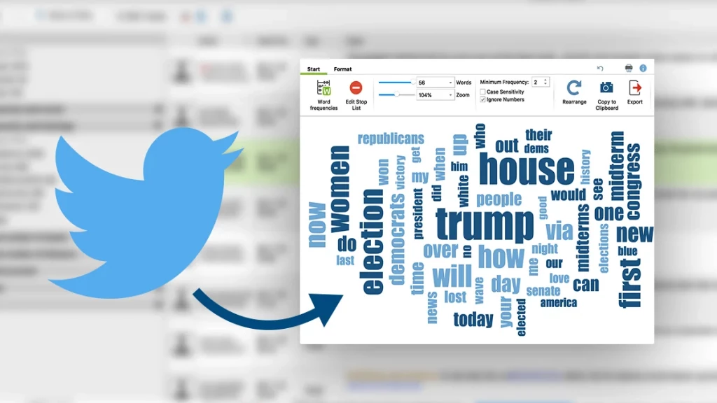 Toxic Twitter? - Analyze It To know Better