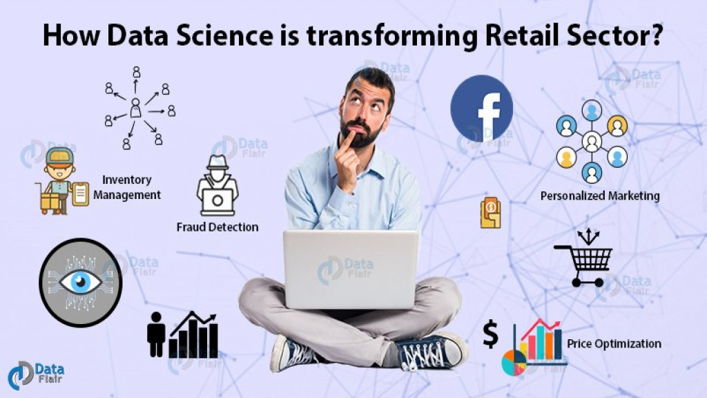Use cases of data analytics in retail